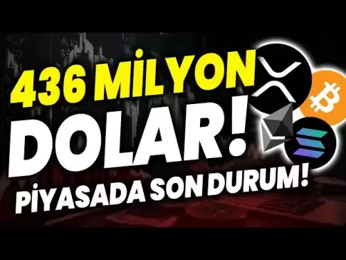 436 millions de dollars !! Que se passe-t-il sur le marché ?! Bitcoin XRP Coin Pepe Coin Ripple XRP Analyse