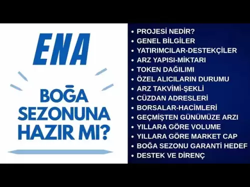 Ena Coin est-elle prête pour la saison des taureaux? 🔥 Bonne analyse avec toutes les données #ena #enacoin #enaanalyiz