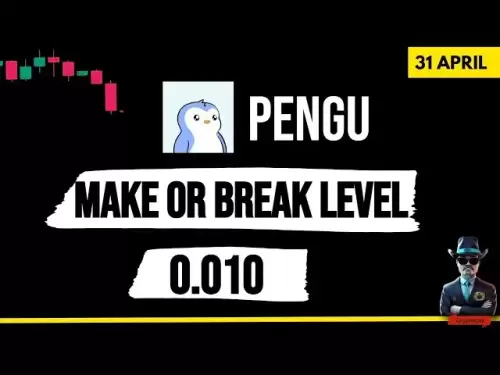 📢Pengu硬幣|立即購買還是等待下降？ |劣價預測分析