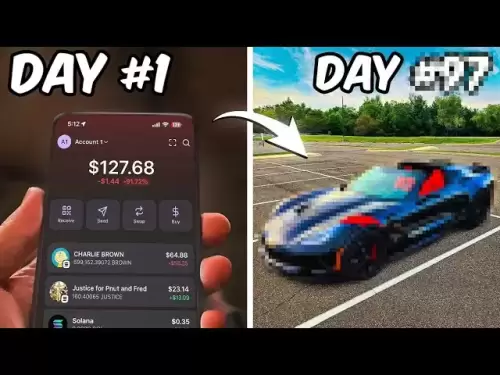 2.5 SOL into C7 ZO6 CORVETTE Challenge Trading Solana MEMECOINS (Ep.1)