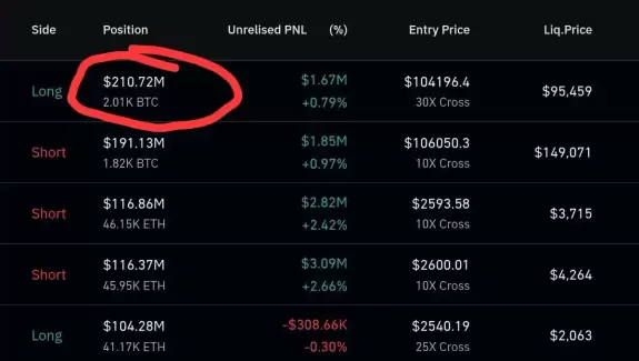 Crypto Seth