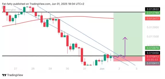 Unknown Trader