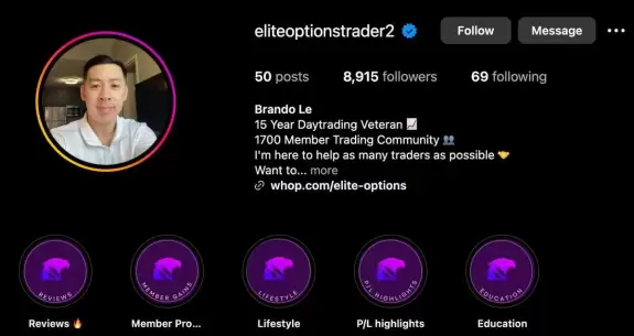 EliteOptionsTrader