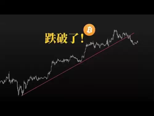 비트 코인이 아래로 떨어졌습니다! 시장이 돌아올 것입니까? | 통화 원 | 비트 코인 시장 분석 | BTC ETH | 산 무