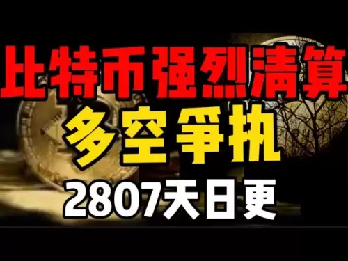 Bitcoin is strongly liquidated, bulls and bears are quarreling, and a war is about to break out! 2807 Days Update