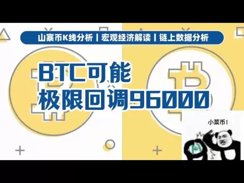 Will Bitcoin’s monthly line rebound after two consecutive positive momentums? Key support is exposed, and once it falls, it will be 96,000!丨6.1 currency circle 10U war god jie #Bitcoin analysis #BTC callback #on-chain data #contract clearing #cryptocurren