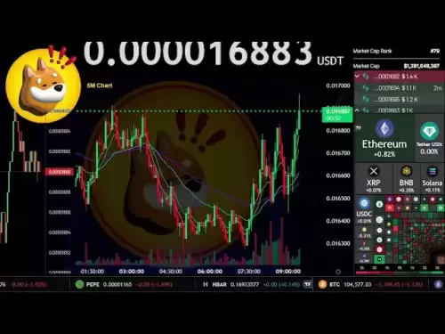 $ bonk |ライブストリーム24時間365日| bonk usdt |ボンクコイン| $ bonkトレーディングシグナルチャート