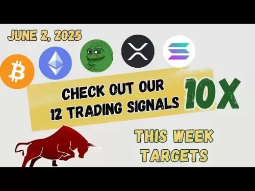 Check out our 12 Premium Trading Signals Xrp coin, Xlm coin, Doge coin, Eth coin, Qnt June 2, 2025