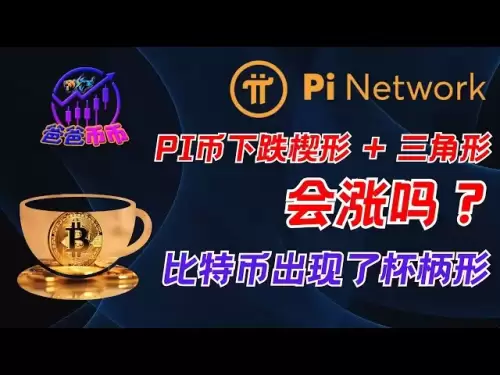 Un moment critique! Bitcoin Cup Handle Forme, Pi Coins Fall Hedge + Triangle, le marché changera-t-il? 📉【 Sélection quotidienne du yen | Tendance BTC | Gagner de l'argent Opportunité】