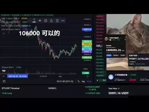 41岁爸爸的比特币交易直播。2018~ 。马上可以1000万U了！