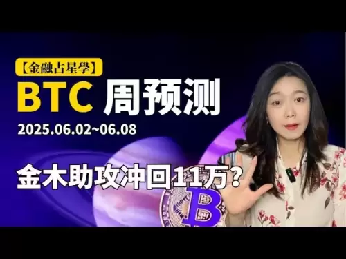 [Financial Astrology] Venus enters the temple + water and fire combined, will BTC welcome a rebound? The next key point is here. . . #btc #bitcoin#bitcoin #