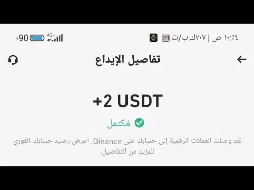 Mission pour 2 $ par jour | USDT Profit tous les jours, avec des nuages