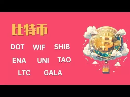 25.6.1晚，比特幣反彈強勁，是要漲了？以太算是跌破了嗎？山寨幣還能買入嗎？ DOT,WIF,SHIB,ENA,UNI,TAO,LTC,GALA行情分析，最新比特幣以太坊行情分析。