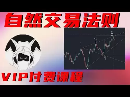 The paid course of the Tiafero Bitcoin membership 'The Law of Natural Transaction' Lesson 4: 4. Trend-Based Fib Time Trend-Based Fib Time - TiaBtc