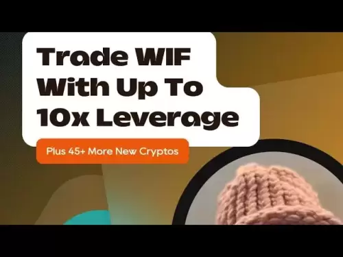 $ WIF硬币已降落在CEX .IO保证金交易上