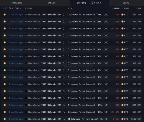 Bitbull