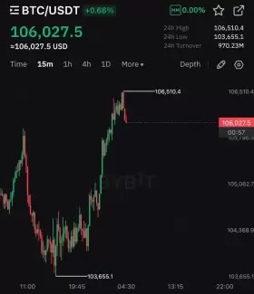 Crypto Rover
