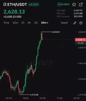 Crypto Rover