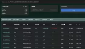 Lookonchain
