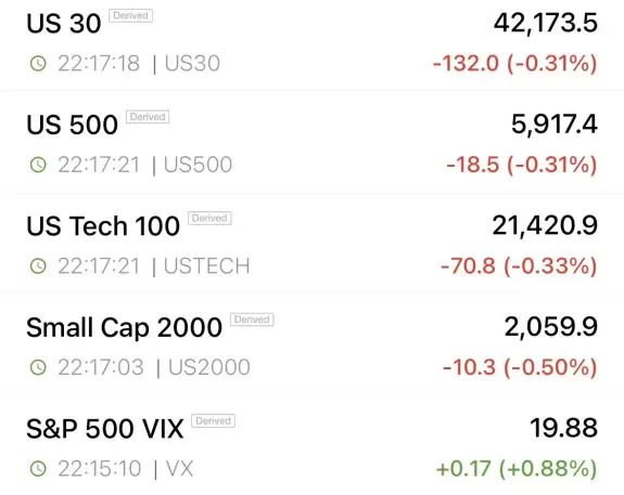 vnkumar trades🏌🏽‍♂️🏇🏋🏻‍♂️🐆