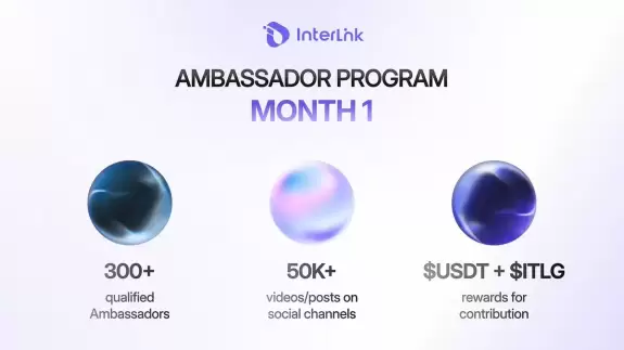 InterLink Labs👤+🌐
