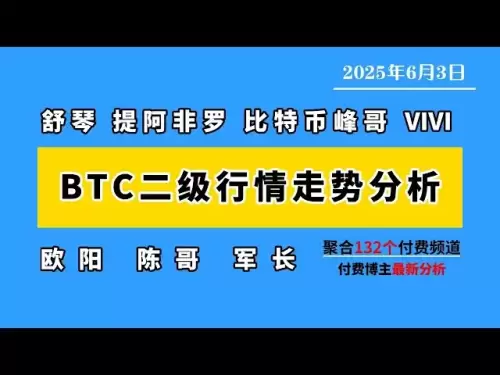 比特币继续高抛低吸，以太可能再次冲击2800，ENA见底!哪些币看牛?#ena #eth #btc