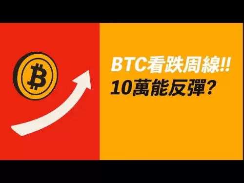 BTC看跌周线！跌到哪反弹？ 10万能撑住？ ETH有希望吗？