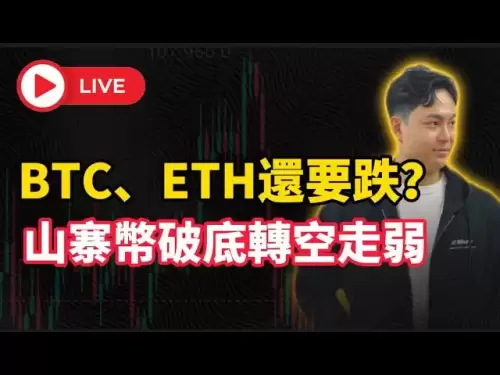 BTC ETH構造は弱くなり、クマに向きます！ ！模倣品は弱くなり、注意を払ってください！ Hu ge sar3.0 ｜ sar3.0/ICT/SMC/SNRスマートマネートレーディングコンセプト|デイトレーディング/SWAVE取引/取引指標|米国株、台湾株、外国為替