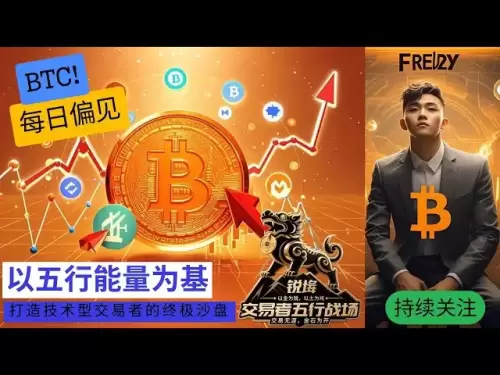 btc06-03【057期】比特币在做喇叭形态的积累，一句话说不清，看影片后面还有福利抽奖！ #ict #每日偏见 #价格行为 #裸K #priceaction @everyone