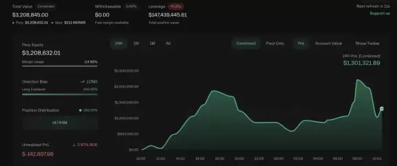 DustyBC Crypto