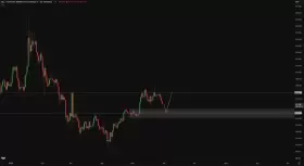 Crypto Chase