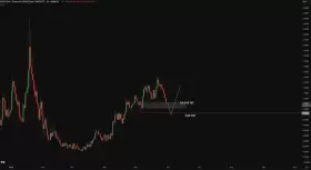 Crypto Chase