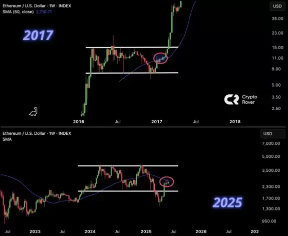 Crypto Rover