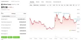 Lookonchain