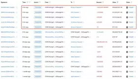 Lookonchain