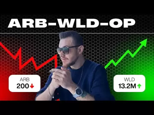 ARB，WLD，OP Altcoin準備上升嗎？技術分析外觀非常描述了很多！