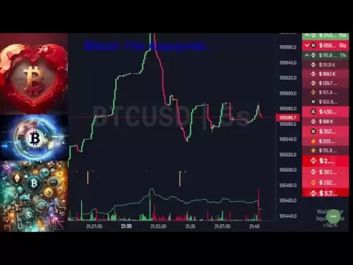 Bitcoin ETH Coin