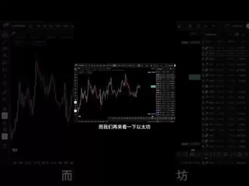 比特幣窄幅震盪，即將被打破。 #比特幣#以太坊#BTC