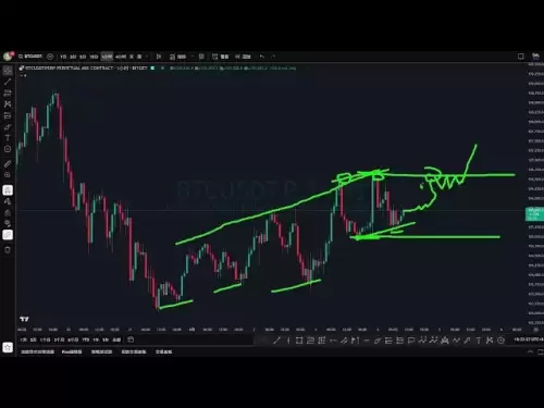ビットコインの最新の市場シェアは短期的にトリプルトップになりますか？範囲取引の機会