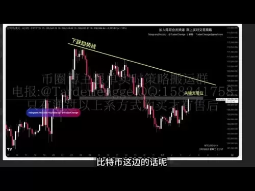 比特幣反彈無力，謹防最後一跌！空頭壓制下是抄底機會還是陷阱？ ETH弱勢震盪，山寨幣如何佈局？