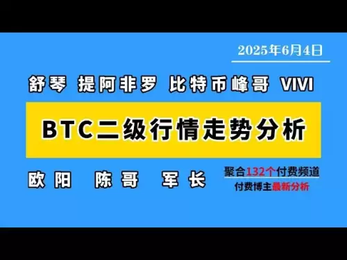 比特幣受到106500壓制，繼續看回調到10萬美金，但後市繼續看好！