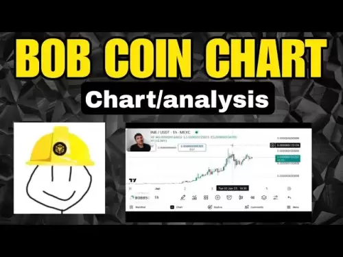 Bob Coin Live圖表/圖表分析和價格預測|鮑勃（Bob）基於BNB硬幣今天值得購買的BNB硬幣？