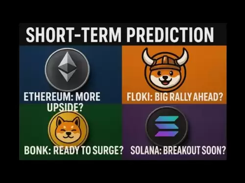 以太坊（ETH）Coin的未來：它會繼續主導加密空間嗎？