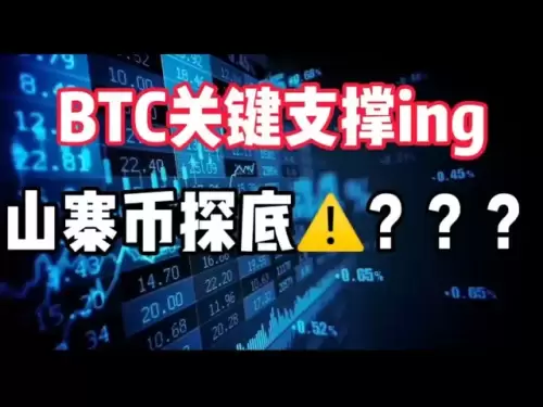 2025年6月4日｜比特幣行情分析：BTC支撐ing，山寨幣探底？ ？ ？ #crypto #比特幣#btc #bitcoin #eth