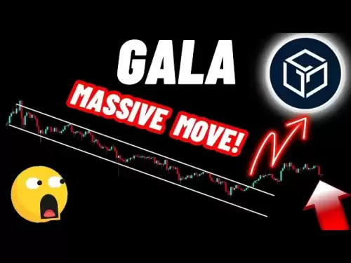 Massive Move Of GALA Crypto Coin