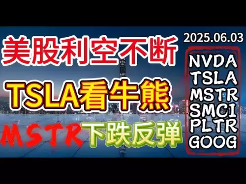 [MSTR] Die Trends von Tesla sind unterschiedlich, der Markt ändert die Richtung? Bitcoin Rebound fährt mstr? Setze soxx asml tsm nvda tsla smci mstr aapl ettr smci