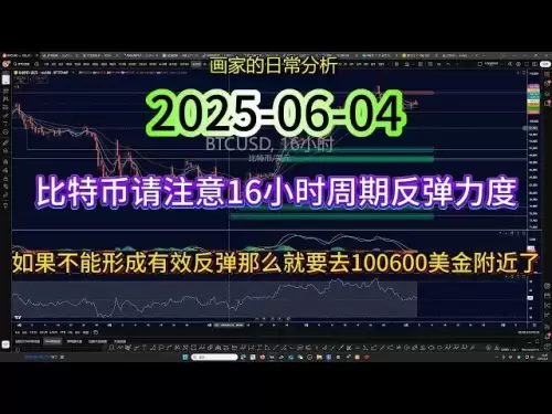 Please note that the rebound strength of Bitcoin’s 16-hour cycle is crucial! If an effective breakthrough cannot be formed, then you have to go to the 100,600 US dollar mark!