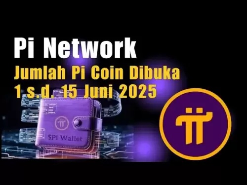 Anzahl der PI -Münzen, die vom 01 bis 15. Juni 2025 geöffnet wurden.