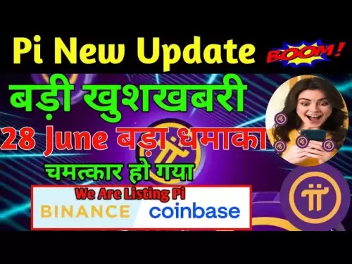 Pi Ecosystem Announcement | Pi Network New Update | Migrate Pi Coin कैसे Check करें | Pi KYC Update