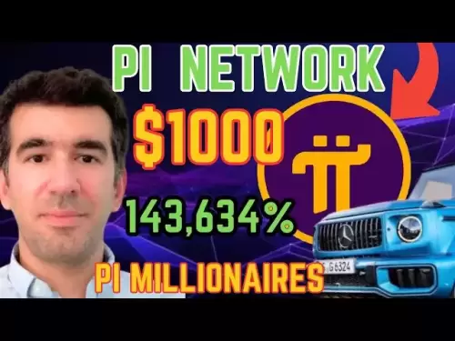 PI網絡價格預測：到2030年$ 1,000？ （2025年6月更新） - 比特幣殺手？